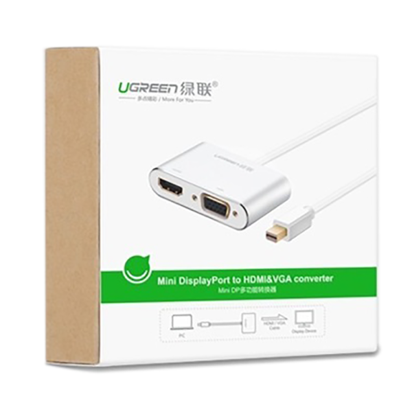 Cáp chuyển đổi từ Mini Displayport sang HDMI + VGA UGreen 20421 màu bạc
